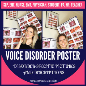 Voice Disorder Poster